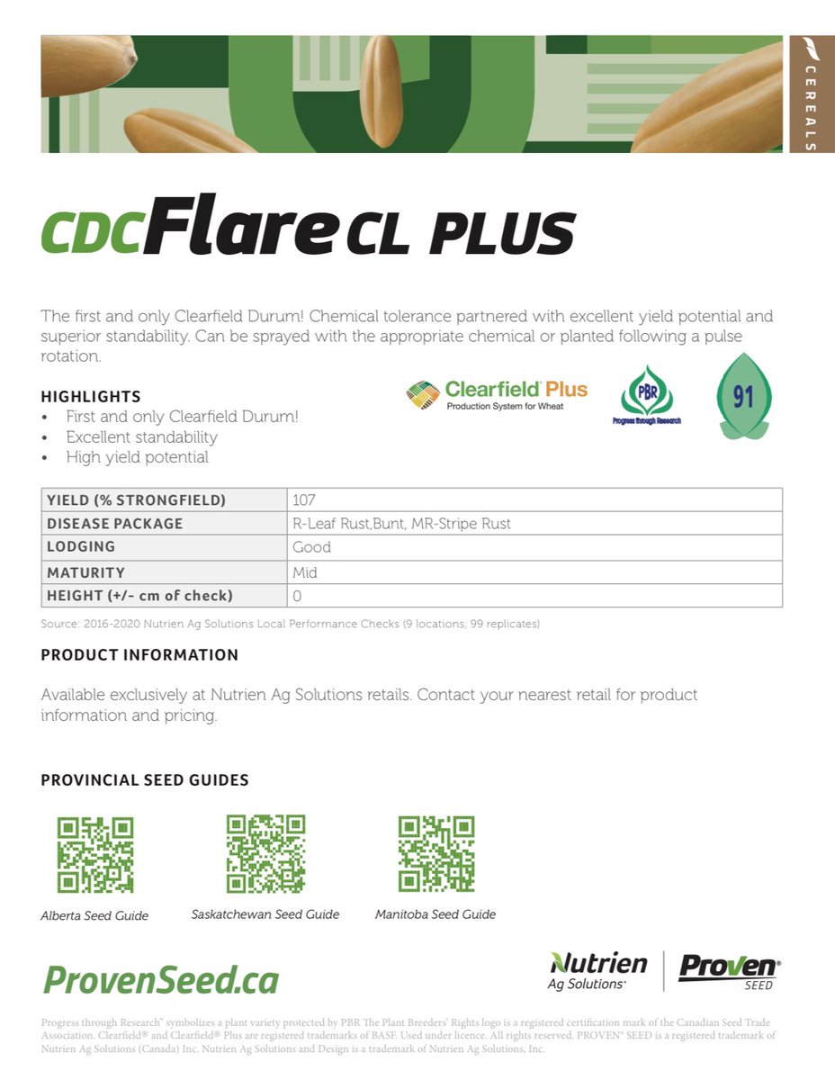 Looking at durum futures but still concerned about Group 2 carryover?

Wish there was a durum that would grow in land that had imazamox applied last year? 

It does exist. 
<a href="/ProvenSeed/">Proven Seed</a> has CDC Flare Clearfield Durum available. 

Talk to your <a href="/NutrienAg_SAB/">Nutrien Ag Solutions - Southern Alberta</a> locations about it.