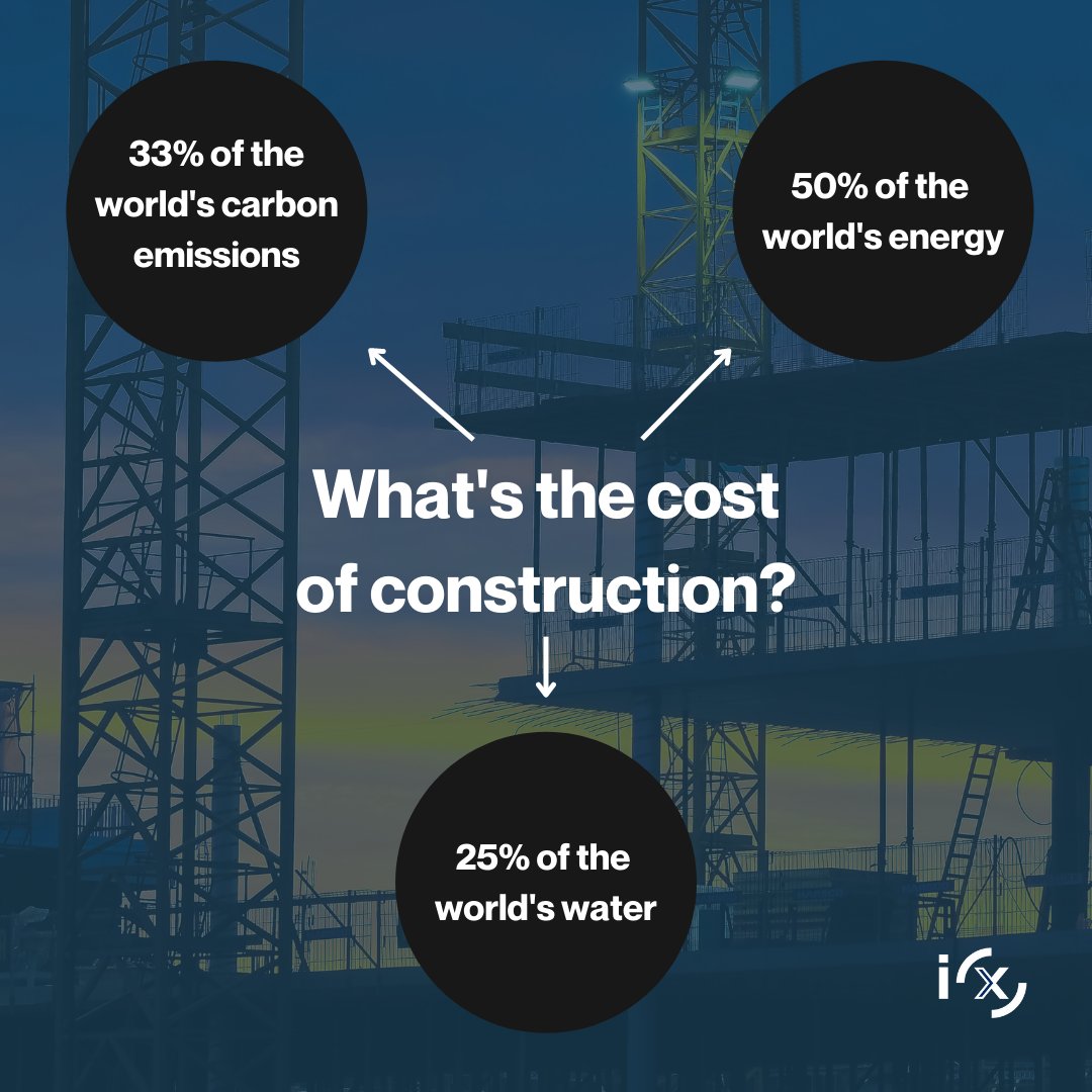 ixnetzero's tweet photo. Every year, construction consumes 50% of the world’s energy, 25% of the world's water, and contributes 33% of greenhouse gas emissions.
We're working with companies like #SustainableLivingInnovations and @ThinkMultiGreen to #buildbetter.
Learn more at https://t.co/EA8L840ett. https://t.co/3n47XsYJxS
