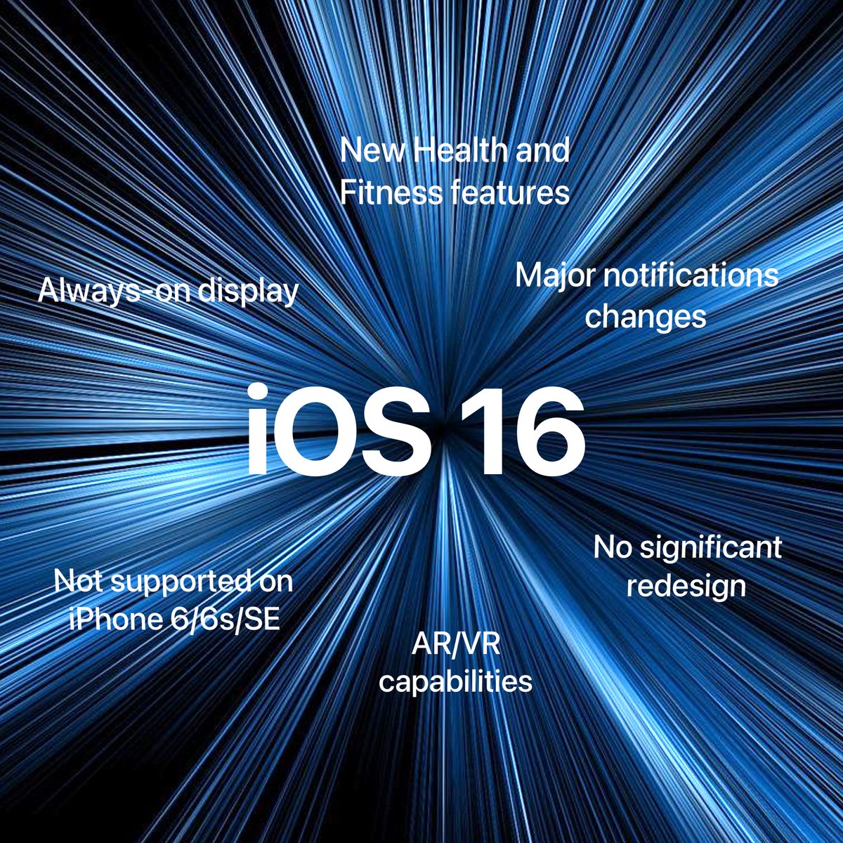 9to5mac's tweet photo. The current state of iOS 16 rumors. https://t.co/7rcp20oEJ6