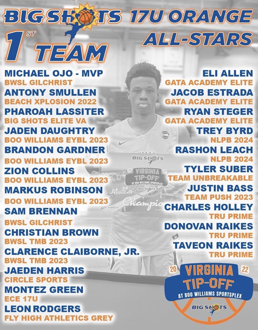 Clarence Claiborne Jr tweet media