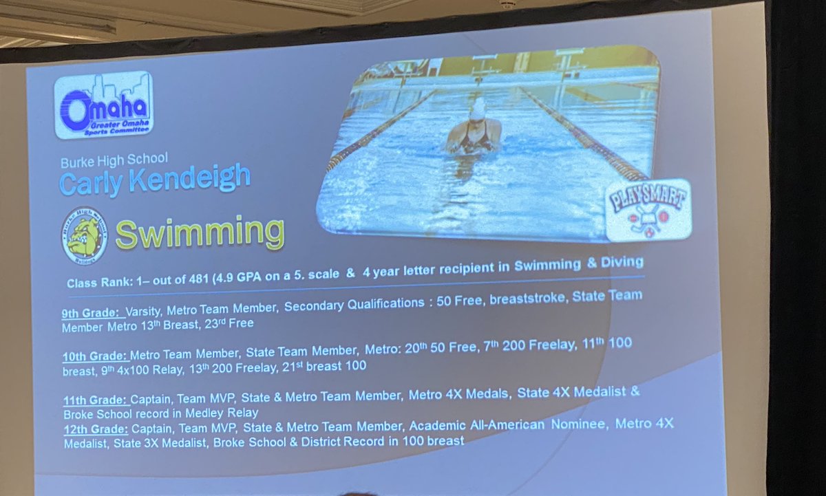 drasmussen43's tweet photo. Greater Omaha Sports Committee Outstanding Scholar Athletes Kayla Doll and Carly Kendeigh were recognized today. We are proud of their accomplishments both in the classroom and in Burke athletics. Great representatives of Bulldog Nation 🖤💛🎳🏊🏻‍♀️ @BurkeBowling @BurkeSwimGirls https://t.co/BaXRVQFufq