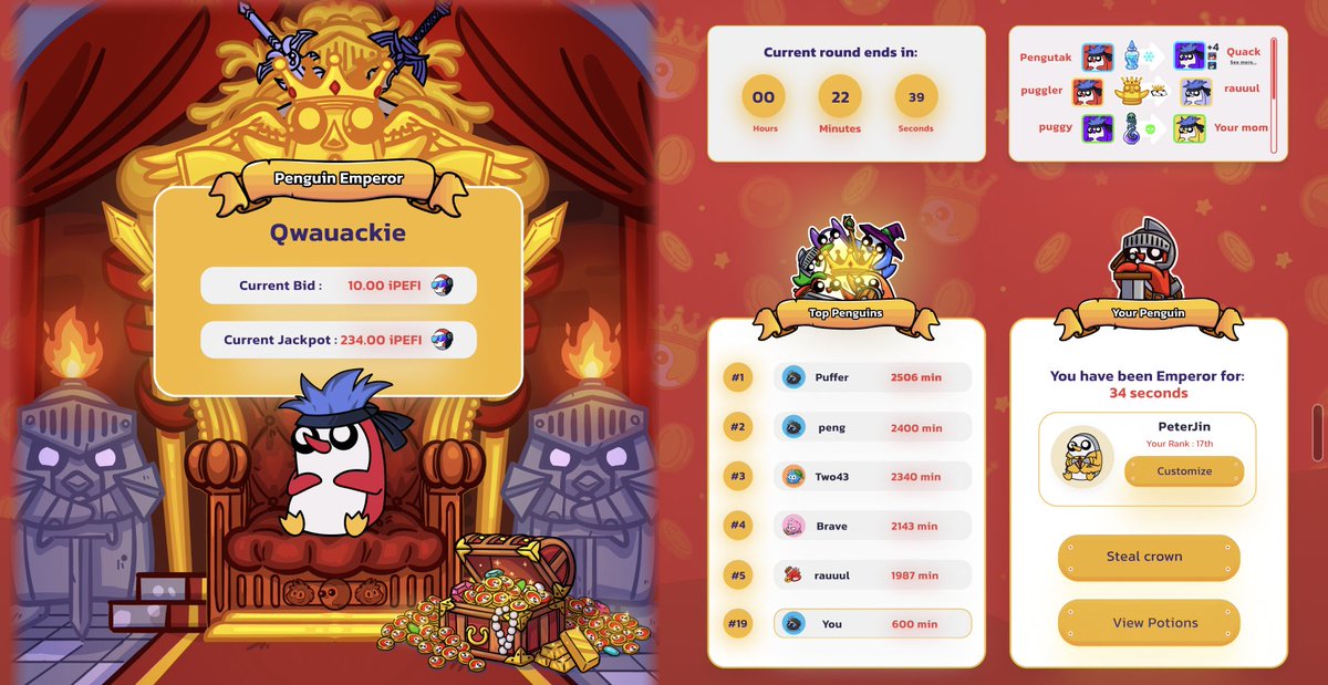 Penguin Finance ๐ง (@penguin_defi) on Twitter photo Round 2 of the Emperor #Giveaway event! ๐
Every day until our anticipated Penguin Emperor game launch, a lucky Penguin wins $200 in #AVAX. #Avalanche users always win! ๐บ
To enter:
๐ง Follow <a href="/penguin_defi/">Penguin Finance ๐ง</a>
โป๏ธ Retweet & Like
๐ Comment your thoughts on the current teaser ๐ Round 2 of the Emperor #Giveaway event! ๐
Every day until our anticipated Penguin Emperor game launch, a lucky Penguin wins $200 in #AVAX. #Avalanche users always win! ๐บ
To enter:
๐ง Follow <a href="/penguin_defi/">Penguin Finance ๐ง</a>
โป๏ธ Retweet & Like
๐ Comment your thoughts on the current teaser ๐