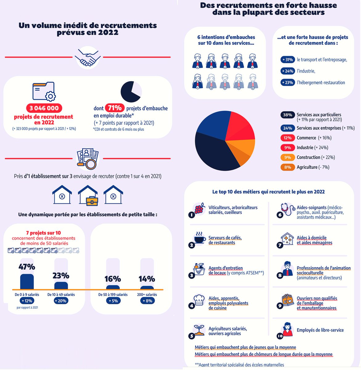 Marc ZAMPOLINI tweet media