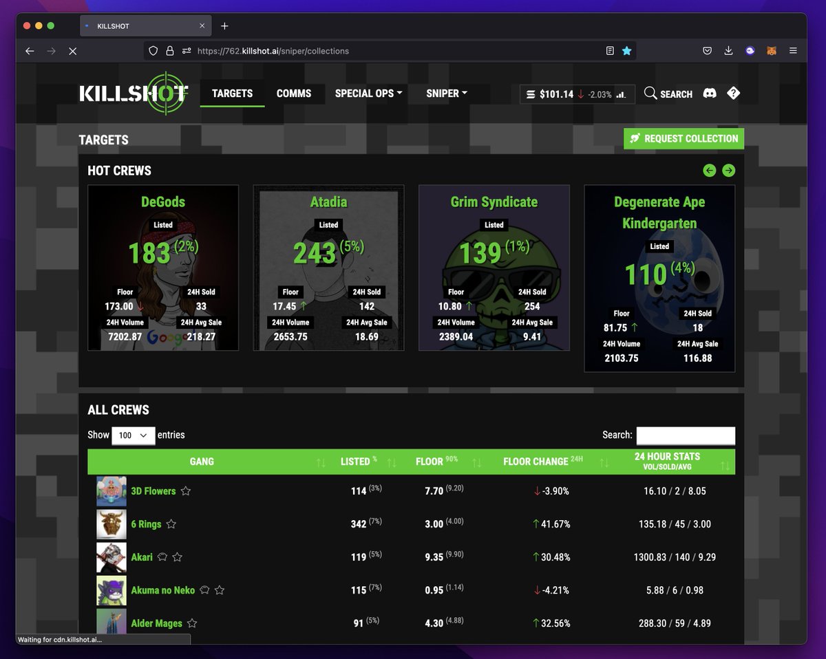 bamdotcom1's tweet image. If you believe we're in a bear (SOL NFT) market (which I do), what do you think happens to SOL TOOLS in a BULL market and the companies/projects that build them? Hold @SolanaMBB's.  Mint a @killshotai badge. That's my conviction!