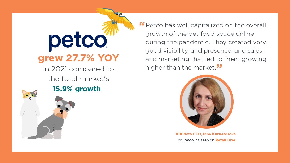 1010data, now part of SymphonyAI tweet media