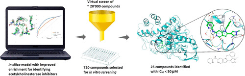 JCIM & JCTC Journals tweet media