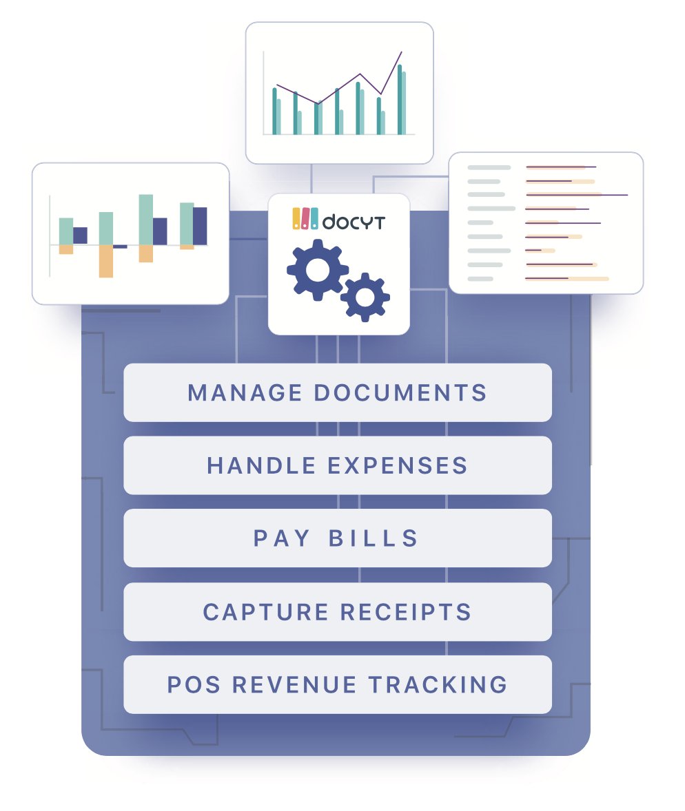 Docyt is helping hoteliers grow their businesses faster. Stop by booth 2003 at #AAHOACON22 to find out more! #SaaS #ArtificialIntelligence #Data #Accounting