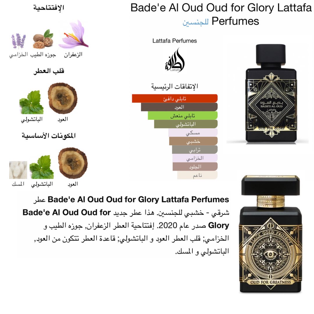 🔥😱🔥

عطور قوية الفواحان والثبات وبأقل من ١٠٠ ريال

معقول ‼️
ايوا معقول واكيد هذه #حاجه_كانت_بخاطرك...