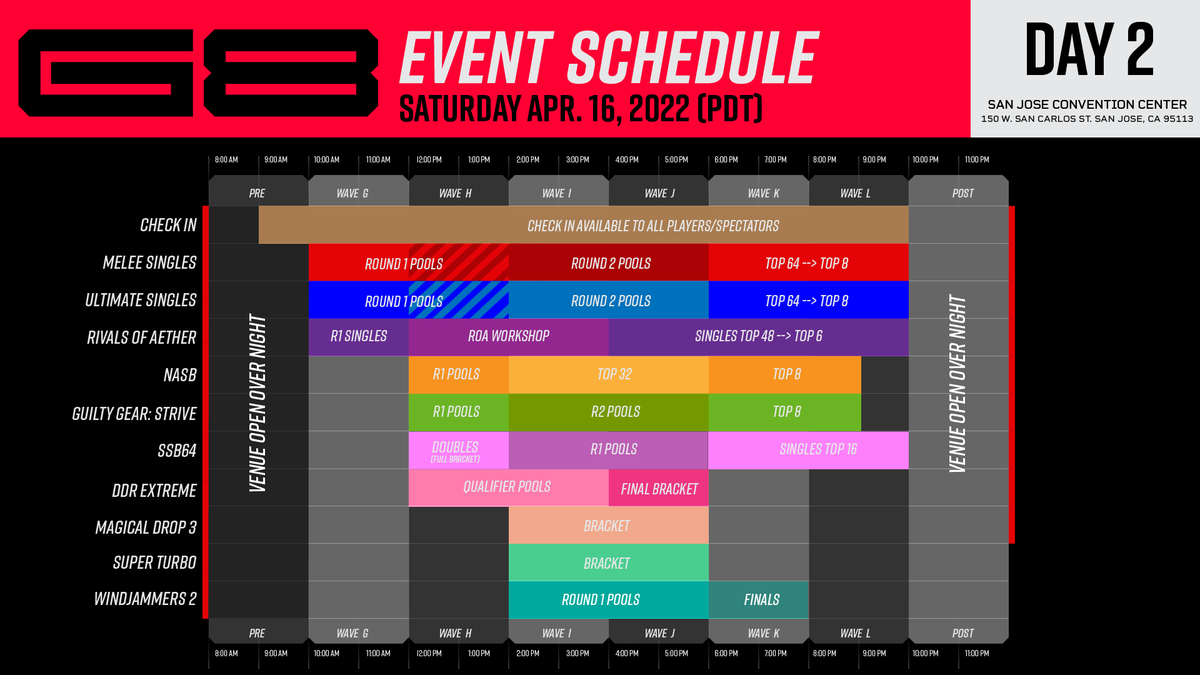 Event &amp; Stream Schedules are up!

save the images below, or download the PDF's by following the link below!

genesisgaming.gg/schedules