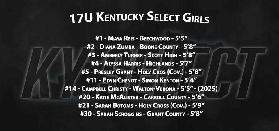 17U Kentucky Select Girls Roster
<a href="/MayaReis_1/">Maya Reis</a> 
@amberly24382407 
<a href="/AlyssaHarris_24/">Alyssa Harris</a> 
<a href="/edynchenot/">edynchenot</a> 
<a href="/camschristy/">campbell</a> 
<a href="/sarahbottom_/">Sarah</a> 
<a href="/SarahScroggin11/">Sarah Scroggins</a> 
<a href="/PGHKentucky/">Prep Girls Hoops Kentucky</a>