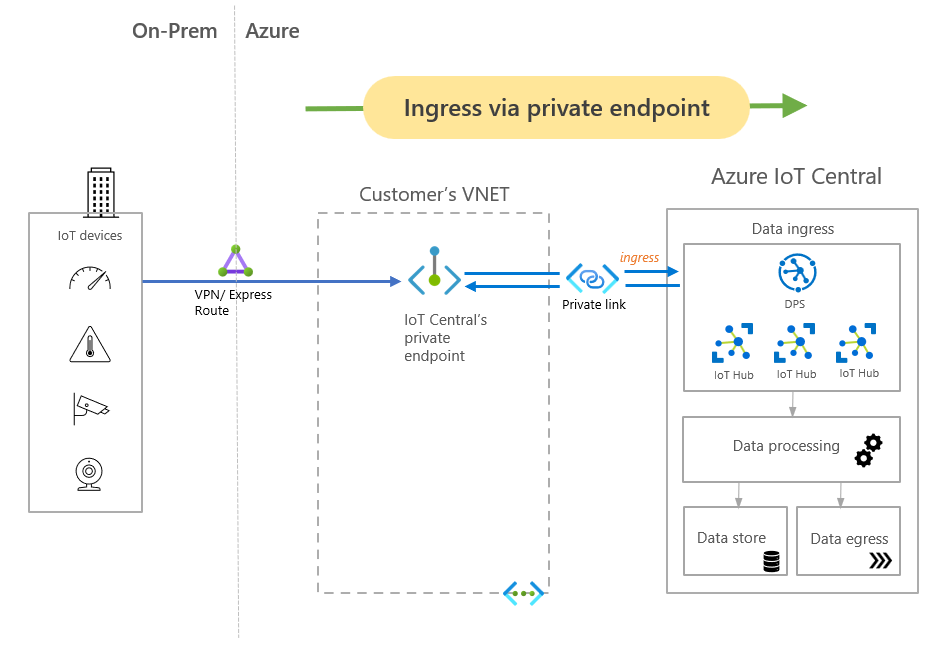 Ranga Vadlamudi tweet media