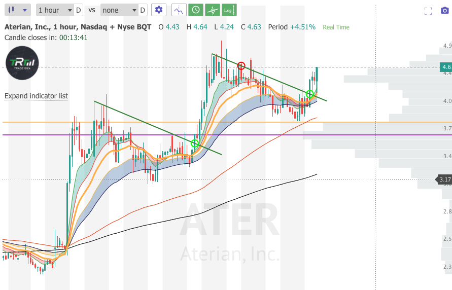 The_RockTrading tweet picture