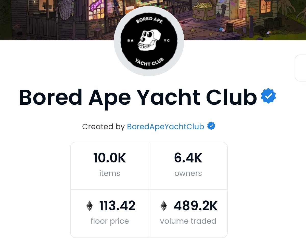 chibiapegang's tweet photo. Crazy everything dumped this week but bayc after such a huge airdrop of $ape still going  up . 🙉 https://t.co/pLeG1qzLF2