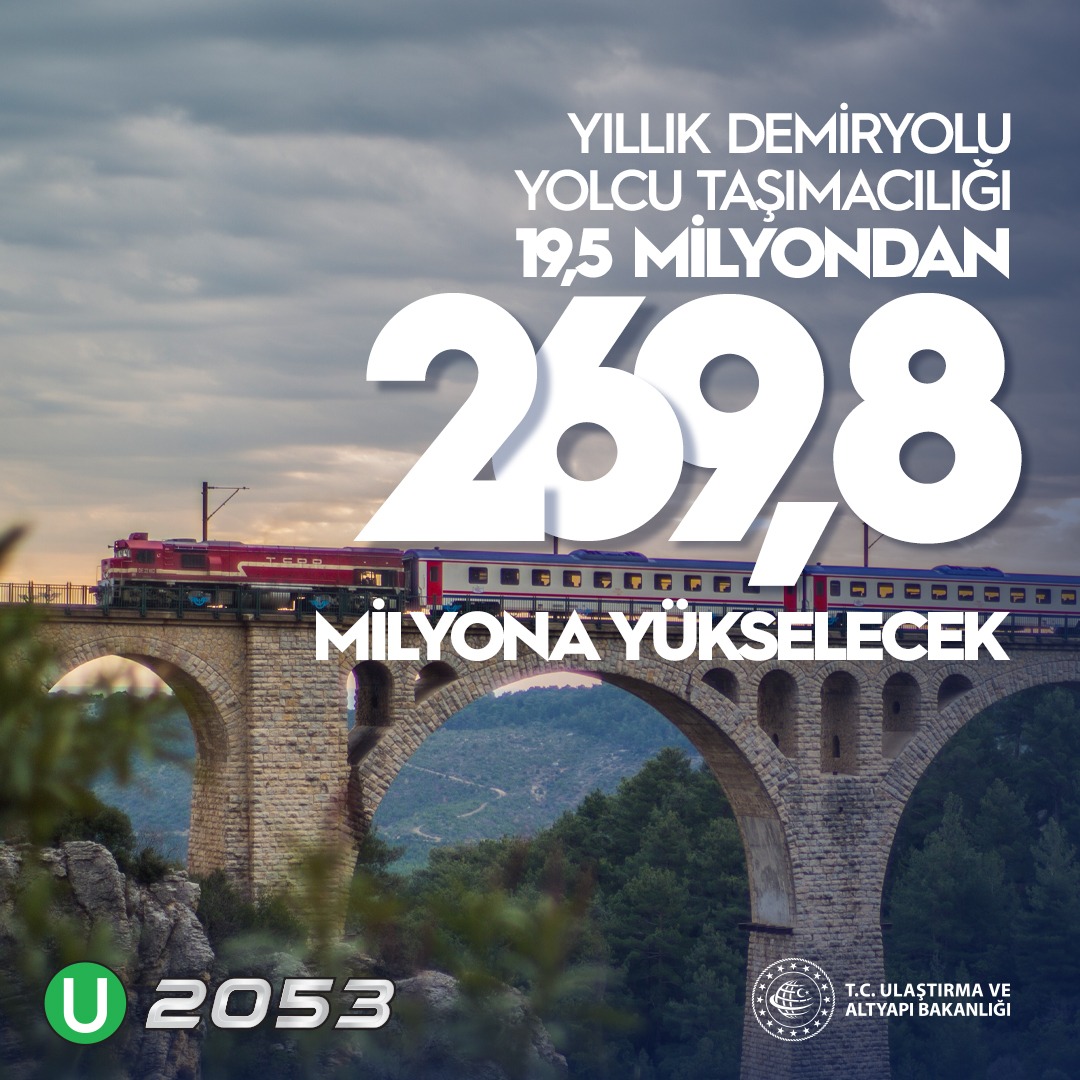 RahmiGuveren's tweet photo. Daha büyük ve #GüçlüTürkiye yolculuğunda Cumhurbaşkanımız Sn. @RTErdogan’ın liderliğinde 2053 vizyonuna doğru emin adımlarla yürüyoruz. 🇹🇷 

#Ulaştırma2053 https://t.co/AmNCJSXKap