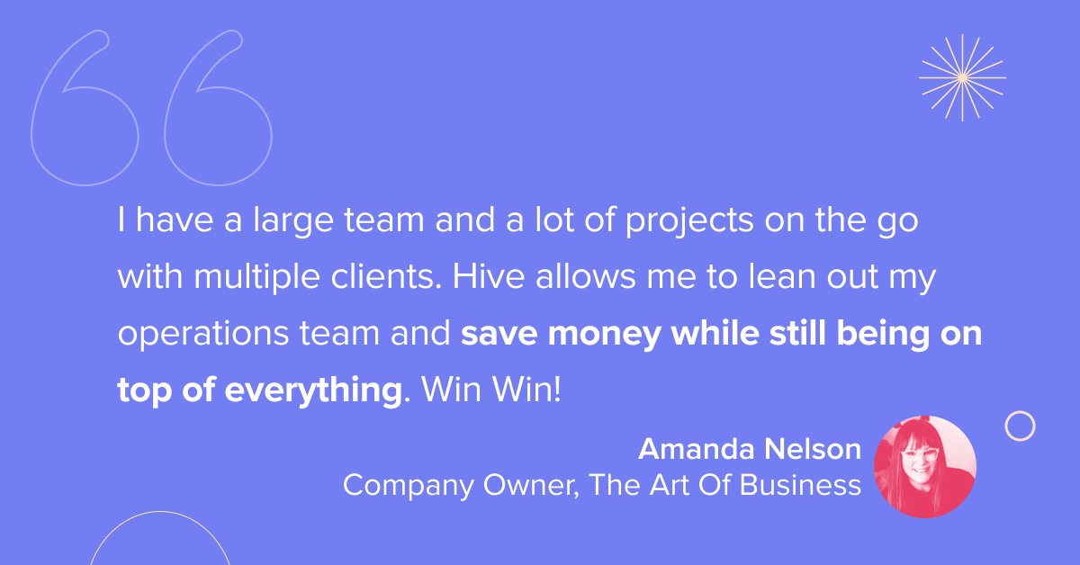 hive's tweet image. Organization + saving 💰 is a 🏆-🏆 in our book, too! #projectmanagement #pmtool #taskmanagement