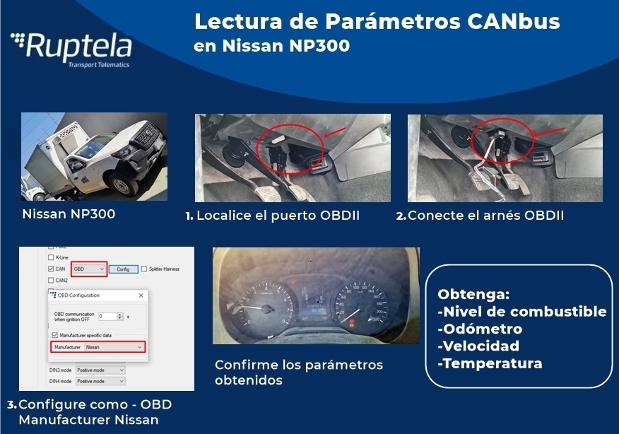 RuptelaL's tweet photo. Obtener parámetros CANbus en vehículos ligeros y pesados puede ser tan sencillo siguiendo estos 3 pasos:
1. Localice el Puerto OBDII
2. Conecte el equipo usando el arnés correcto
3. Configure de acuerdo al fabricante https://t.co/BHJanByw2i