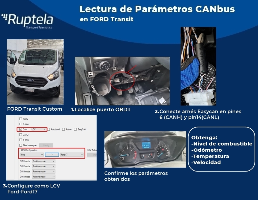 RuptelaL's tweet photo. Obtener parámetros CANbus en vehículos ligeros y pesados puede ser tan sencillo siguiendo estos 3 pasos:
1. Localice el Puerto OBDII
2. Conecte el equipo usando el arnés correcto
3. Configure de acuerdo al fabricante https://t.co/BHJanByw2i
