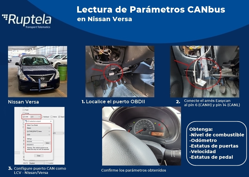 RuptelaL's tweet photo. Obtener parámetros CANbus en vehículos ligeros y pesados puede ser tan sencillo siguiendo estos 3 pasos:
1. Localice el Puerto OBDII
2. Conecte el equipo usando el arnés correcto
3. Configure de acuerdo al fabricante https://t.co/BHJanByw2i