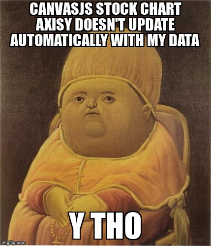 overflow_meme's tweet photo. CanvasJS stock chart axisY doesn't update automatically with my data https://t.co/v9w6beLVah #javascript #graph #canvasjs https://t.co/VUddrFpCgL