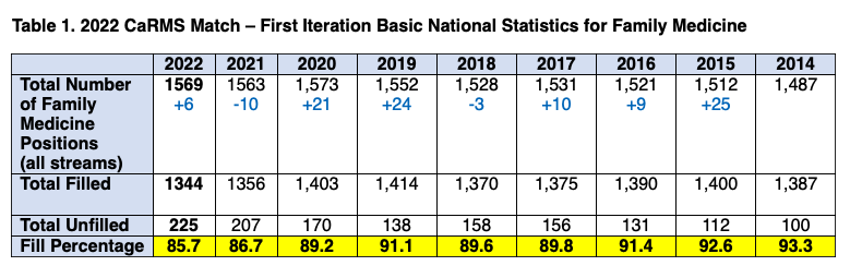 Tara Kiran tweet media