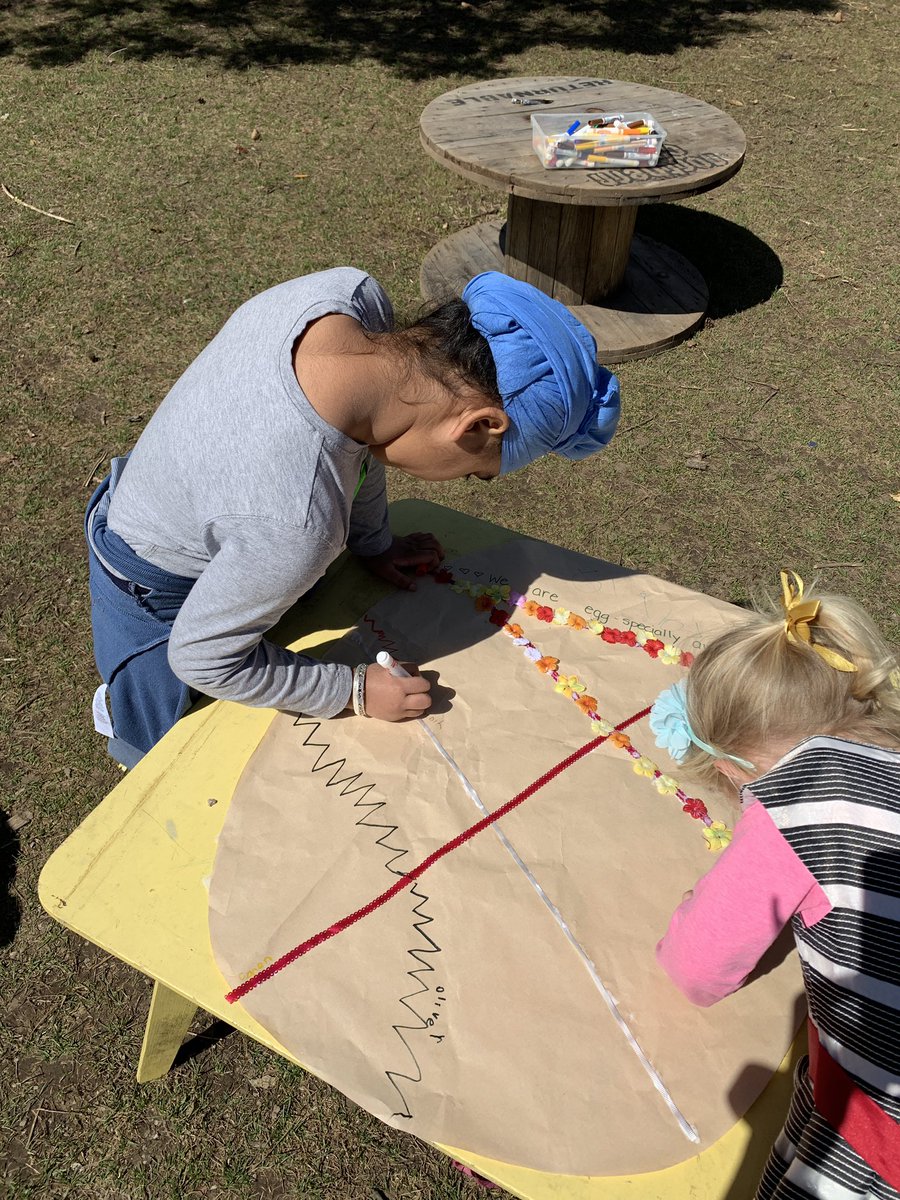 rain_rach's tweet photo. Collaborative April Art…Eggs, lines and loose parts oh my. After a picture walk of The Easter Egg by Jan Brett to see the detail in decorating eggs we each will add our own lines to create  our own class egg. #tvdsbkindergarten #outdooreducation #monthlyartcollaboration https://t.co/GEuGkKfXLo