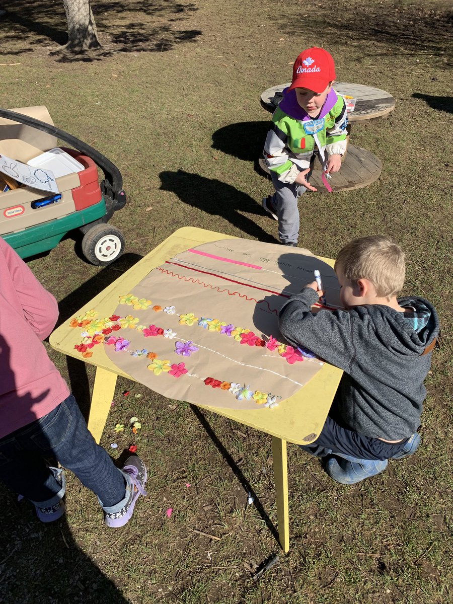 rain_rach's tweet photo. Collaborative April Art…Eggs, lines and loose parts oh my. After a picture walk of The Easter Egg by Jan Brett to see the detail in decorating eggs we each will add our own lines to create  our own class egg. #tvdsbkindergarten #outdooreducation #monthlyartcollaboration https://t.co/GEuGkKfXLo