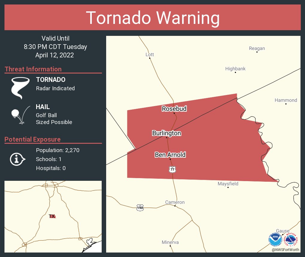 Tornado Warning including Rosebud TX, Ben Arnold TX, Burlington TX until 8:30 PM CDT