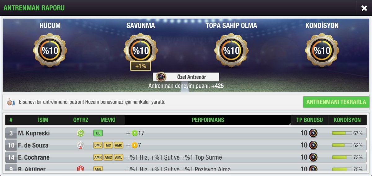 Takımımız, gece antrenmanında bir araya geldi. Toplamda, ortalama 32 kondisyon harcayan takım, %10 seviyesine ulaştı ve yeni güne hazır hale geldi. 💪
🟦⬛#GoMaltepeGo #TopEleven