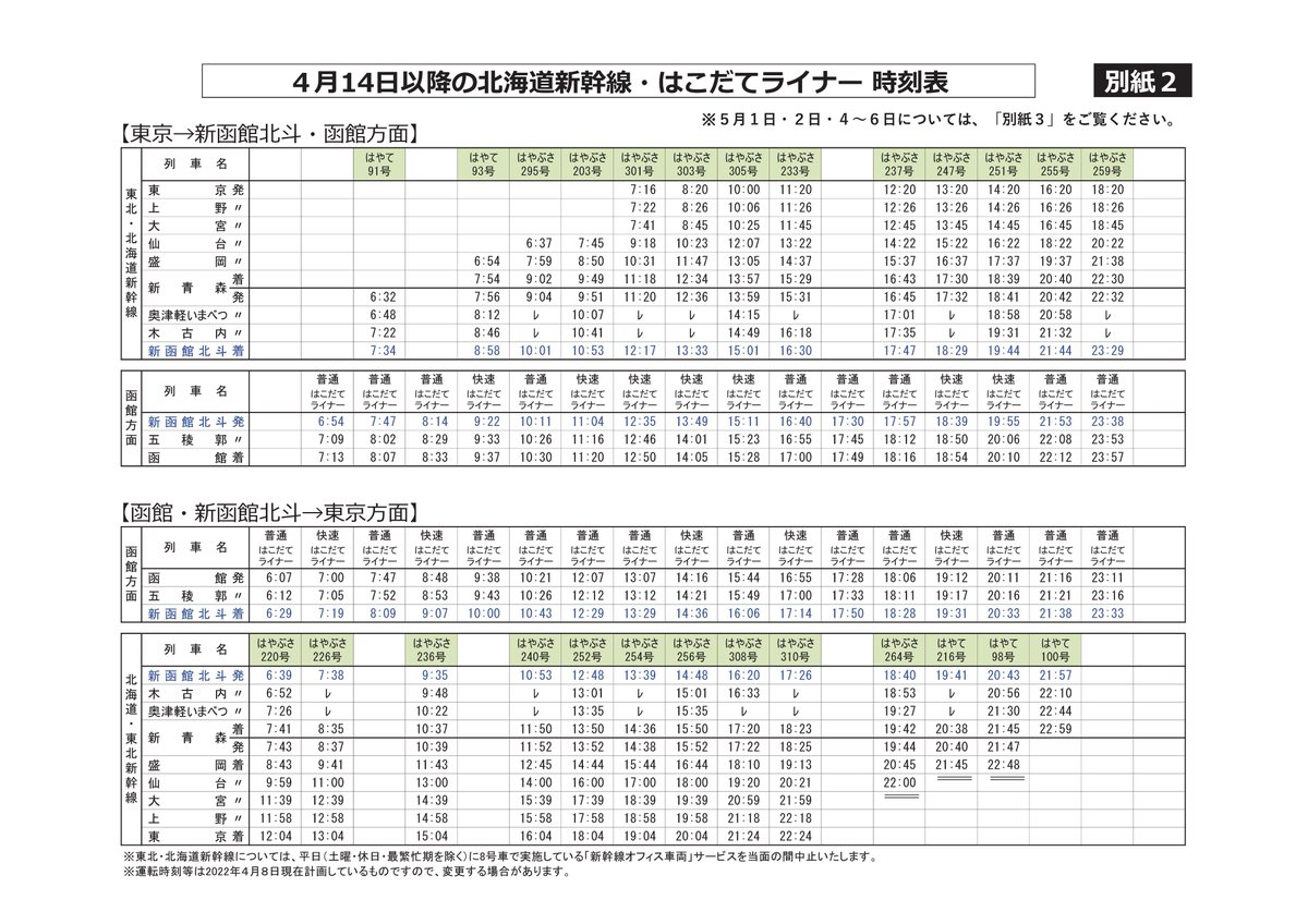 函館 ライナー 時刻 表