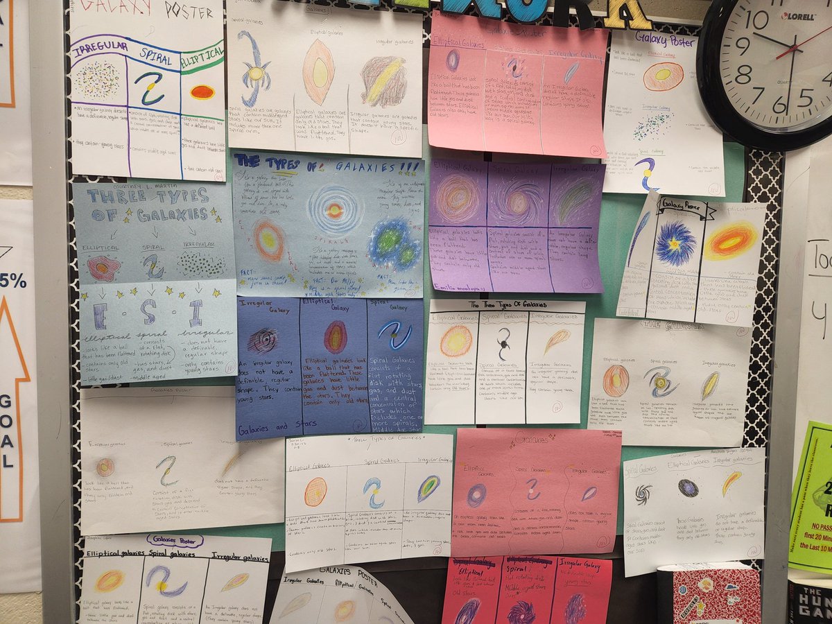 McGowenSci's tweet photo. I love gazing through the students' work on display. Seeing their work posted helps students feel included within the classroom community and inspires them to continue producing amazing work. #WinningWolverines @WellsWolverines #wmsScience #TheWellsWay #TeacherLife https://t.co/ejVqQU0z7x