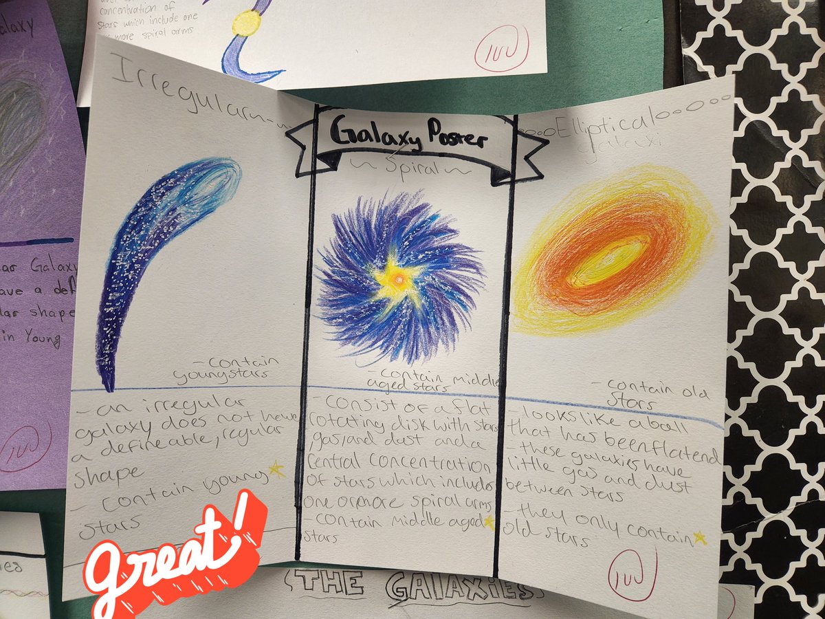 McGowenSci's tweet photo. I love gazing through the students' work on display. Seeing their work posted helps students feel included within the classroom community and inspires them to continue producing amazing work. #WinningWolverines @WellsWolverines #wmsScience #TheWellsWay #TeacherLife https://t.co/ejVqQU0z7x