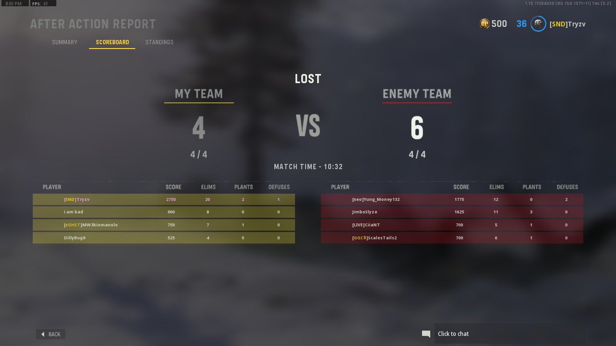 _Tryzv's tweet photo. Why are they playing ranked?? https://t.co/Yi3qHE0aqZ