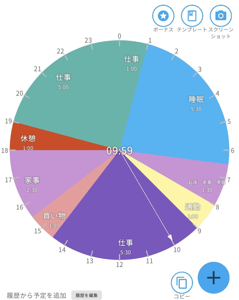 「平均的な1日のスケジュール(旦那がいるver)19時からがっつり仕事してますが、」|おうみ🐧広告漫画のイラスト