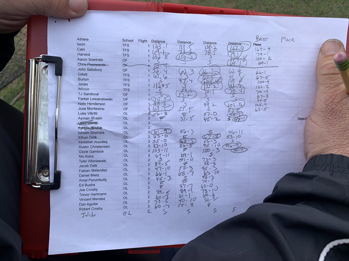 TFSthrows's tweet photo. 🚨School Record Alert 🚨 congrats to @IsaiahIsomD1 for breaking the @TFSouthTweets school record in boys discus tonight at Oak Lawn HS! Isaiah’s throw of 167’9” broke the old record of 165’11” last set in 1983! Congrats Isaiah! @TFSouthTF @TFSo_Athletics https://t.co/YoscoCGvjn