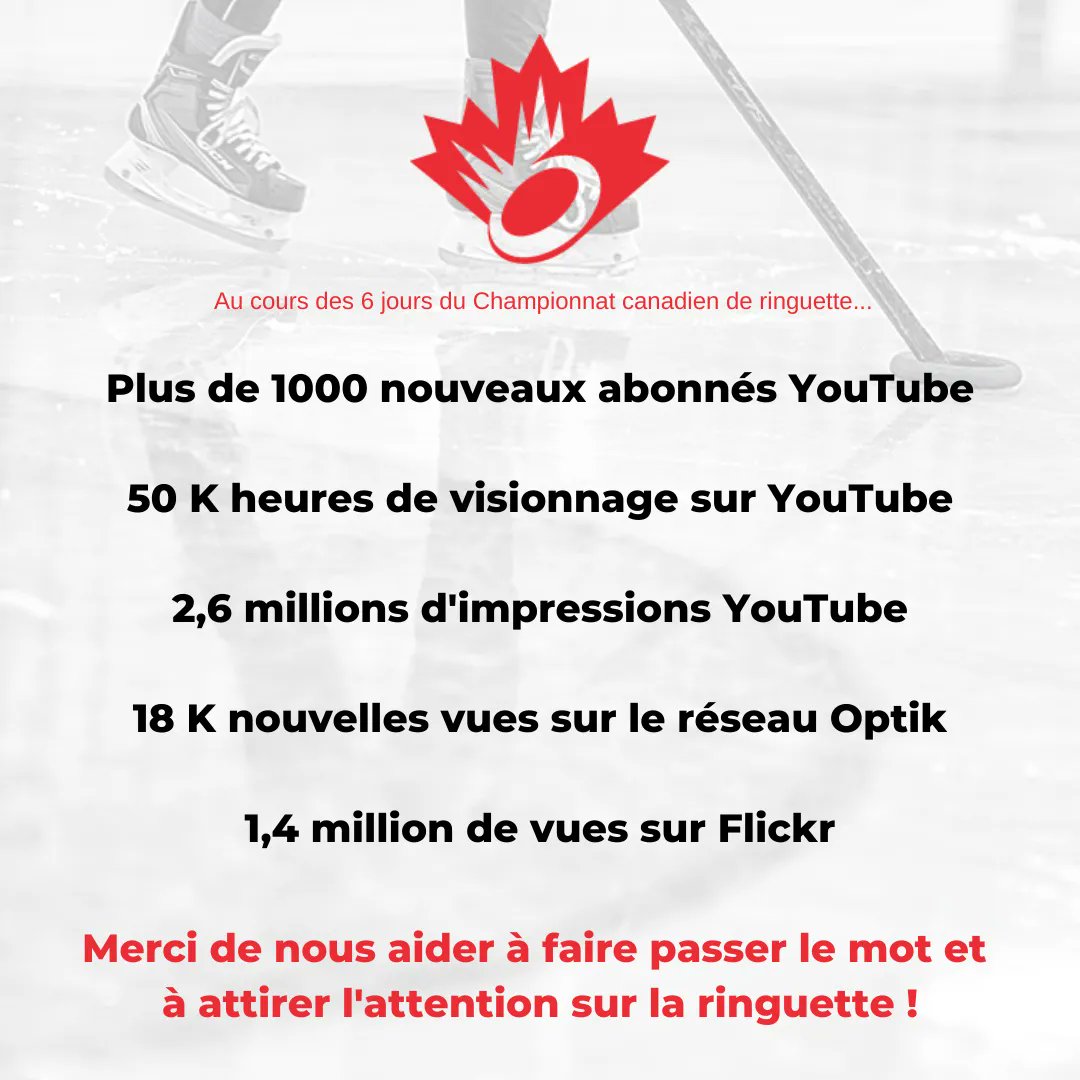 Ringette Canada tweet media
