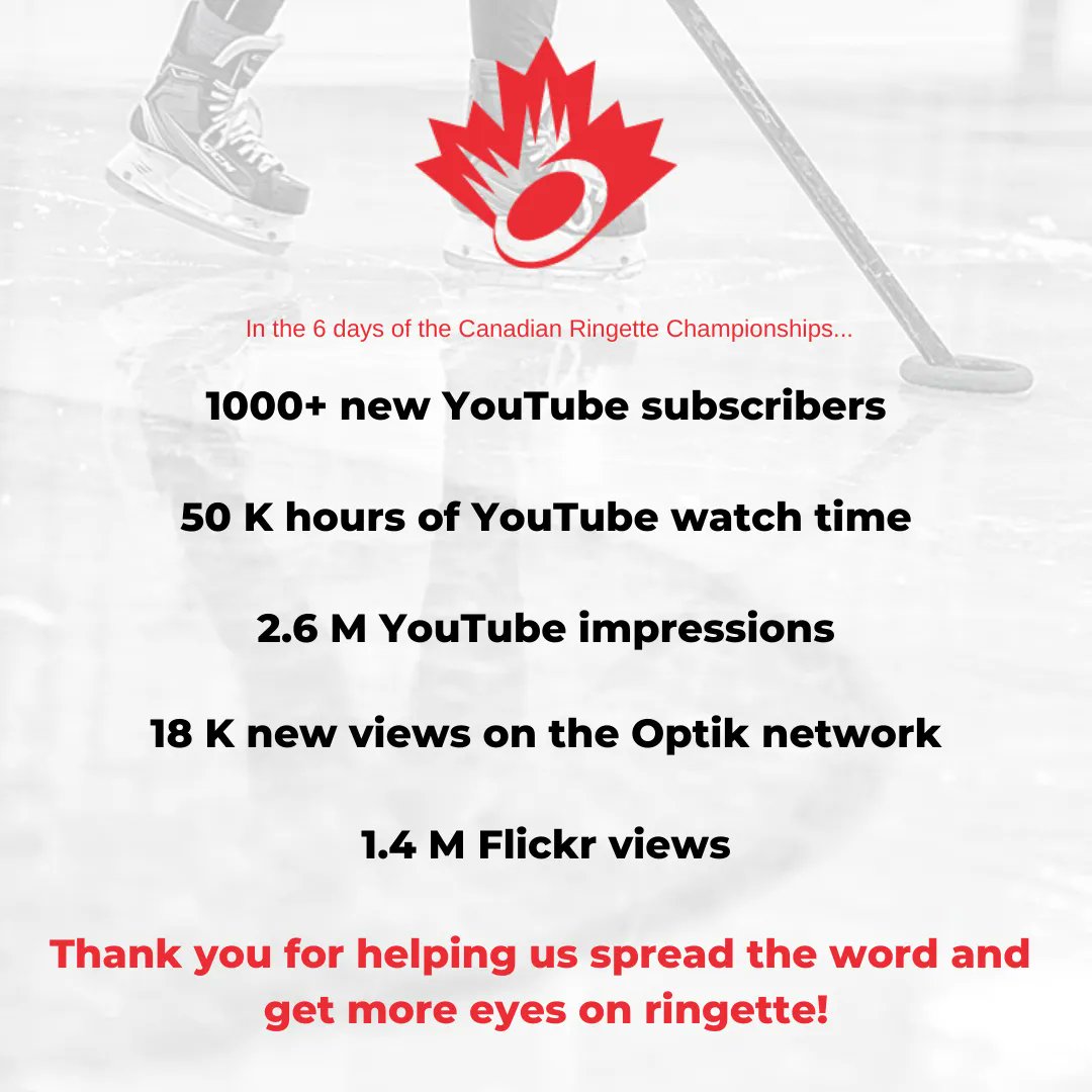 Ringette Canada tweet media