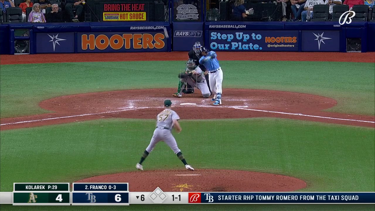 [分享] 今日Wander Franco