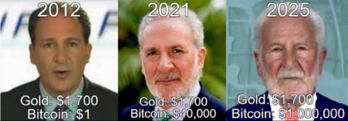 danheld's tweet photo. @PeterSchiff @CNBC Gold is down over the last 10 years when adjusted for inflation! https://t.co/GgW2BjUqwx
