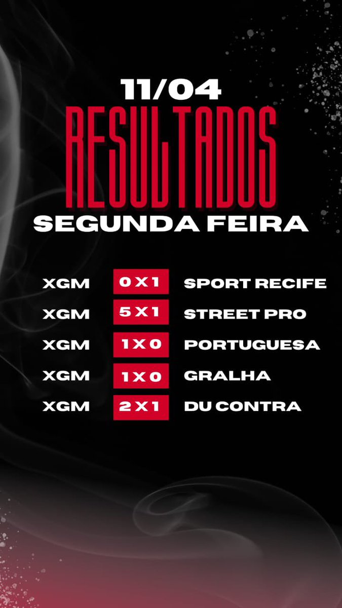 XGamingFifa's tweet photo. Resultados das partidas de ontem https://t.co/UjyR1CJVex