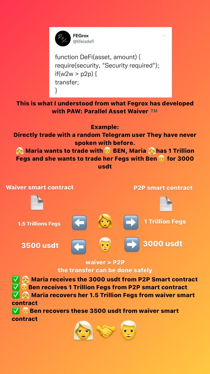 $FEG & $ROX tweet media