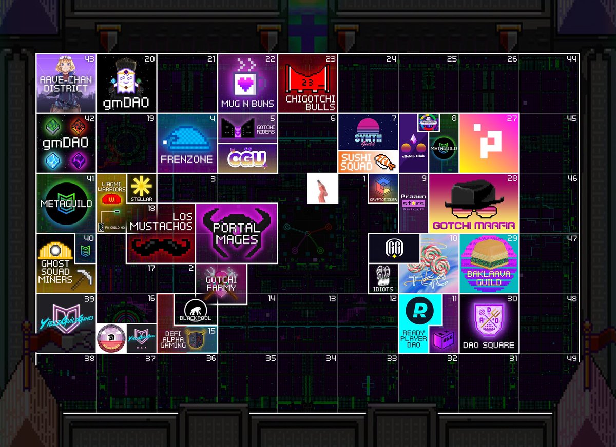 Here’s the latest <a href="/aavegotchi/">Aavegotchi 👻🟦 Now on Base!</a> Guild Map!
Who can spot the new additions? 👀