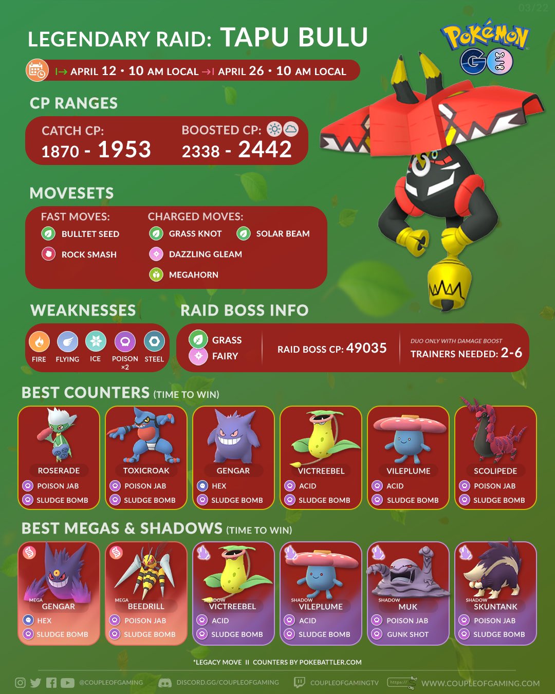 Pokémon Trainer Characters - Giant Bomb