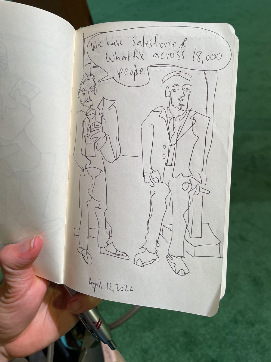 What made our day at #SalesforceTour, DC?
This amazing sketch! Our session from an attendees' lens!👇
<a href="/salesforce/">Salesforce</a> #Salesforce #whatfix #digitaladoption
<a href="/I_mgokul/">Gokul Suresh</a>