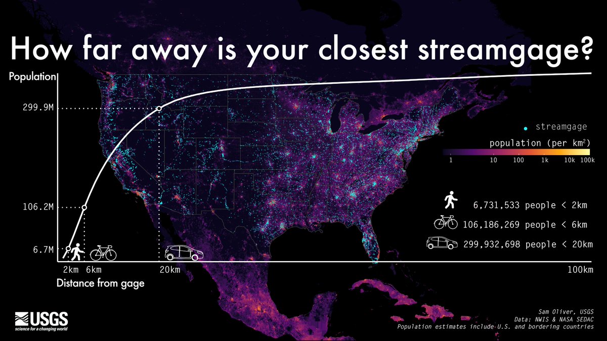 USGS Data Science tweet media