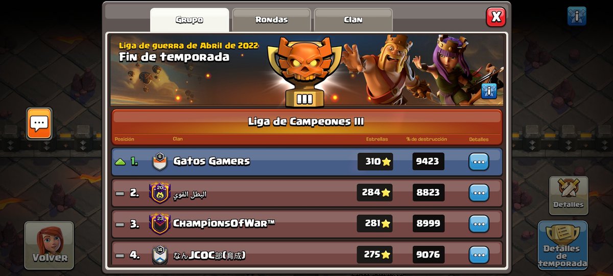 BloodMoon122455's tweet photo. Este fue nuestro desempeño en el nivel de abril en cwl ascendiendo en los dos clanes respectivos!!!
Campeones 3>>> Campeones 2
Maestros 2>>> Maestros 1 https://t.co/xesyyI8GJg