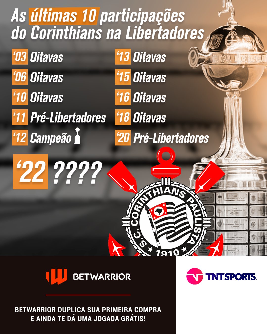 TNT Sports Brasil - Começou o Paulistão 2022! Esse é o ranking dos  favoritos ao título no BetWarrior! Concorda? 👀 Qual o seu palpite? Acesse:  ( e venha jogar no #BETWARRIOR! 🔥