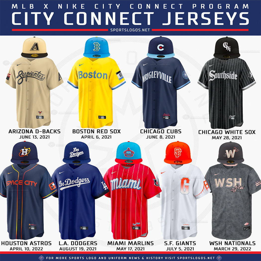Baseball Brit on X: Of the 9 City Connect jerseys released so far - how  many do you consider hits? (Vote below or comment out of /9)   / X