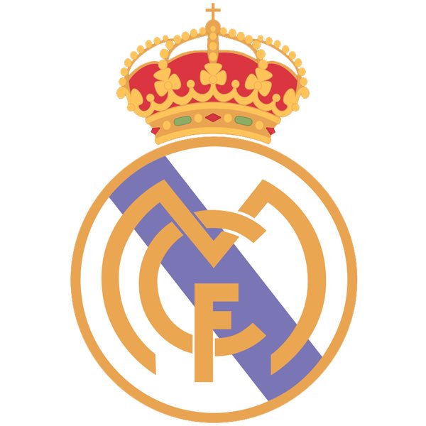 US_Palencia's tweet photo. Esto quita años de vida. 
¡HALA MADRID JODER! https://t.co/JqZh7NuDwm