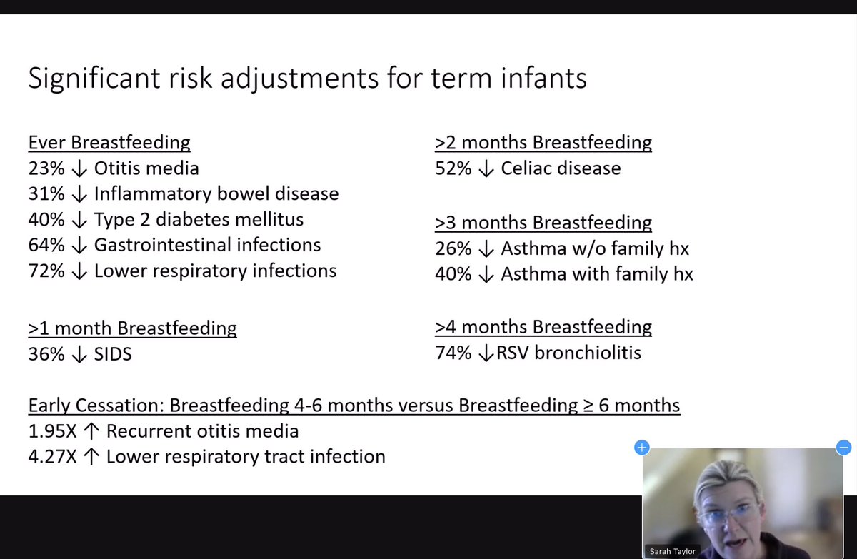 songMD's tweet photo. Dr. Sarah Taylor chats with #CANneo Research Group on human & donor milk for #NICU, lactation, parental concerns.
Few studies exist comparing Human vs Bovine milk-based fortifiers.
One showed association HM-based fortifier & โฌ๏ธ severe ROP https://t.co/kFBJyx2NkK https://t.co/t69mILctxa