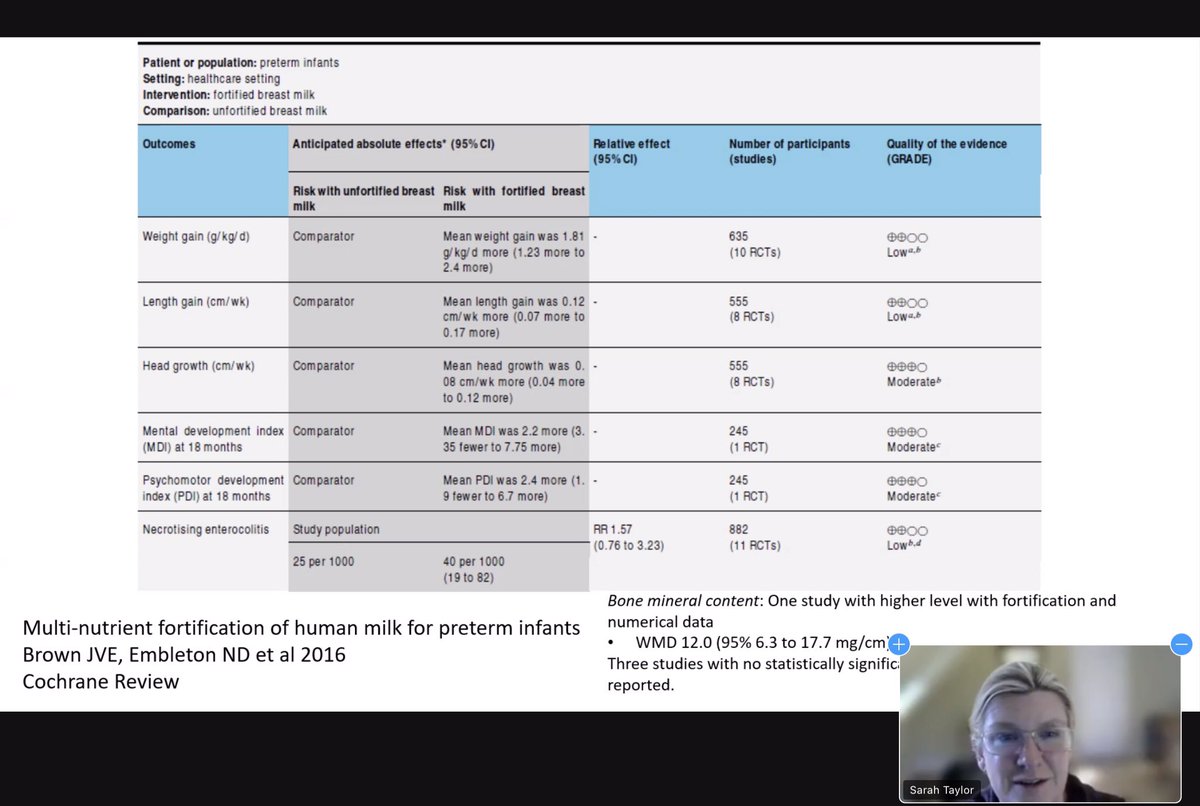 songMD's tweet photo. Dr. Sarah Taylor chats with #CANneo Research Group on human & donor milk for #NICU, lactation, parental concerns.
Few studies exist comparing Human vs Bovine milk-based fortifiers.
One showed association HM-based fortifier & โฌ๏ธ severe ROP https://t.co/kFBJyx2NkK https://t.co/t69mILctxa